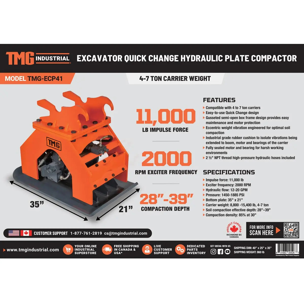 TMG Industrial TMG-ECP41 11,000 lbf Hydraulic Plate Compactor 99 cm Compaction Depth