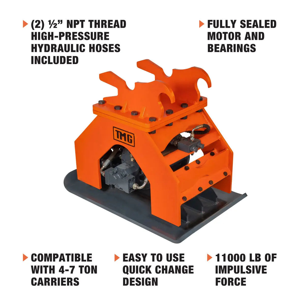 TMG Industrial TMG-ECP41 11,000 lbf Hydraulic Plate Compactor 99 cm Compaction Depth