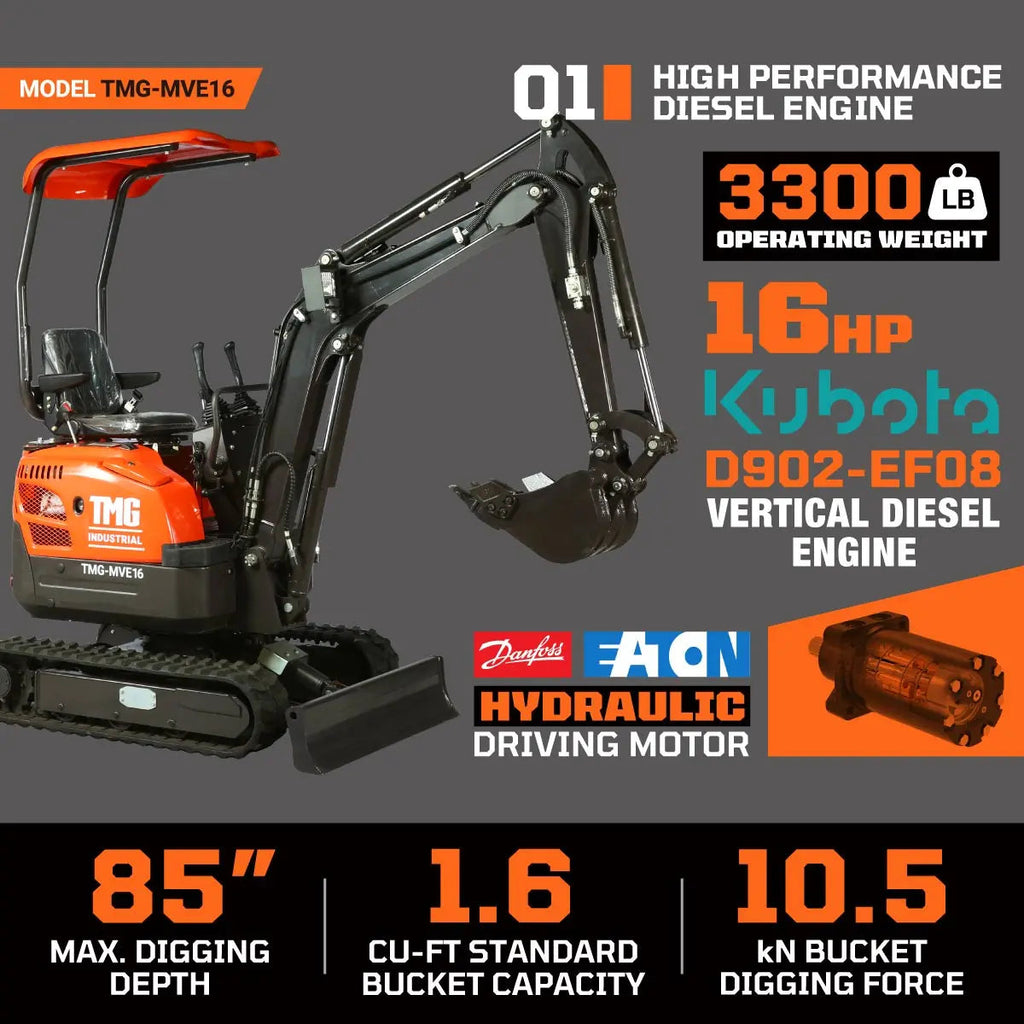 TMG Industrial TMG-MVE16 1600 kg Compact Mini Excavator 16 HP Kubota Diesel 218 cm Digging Depth