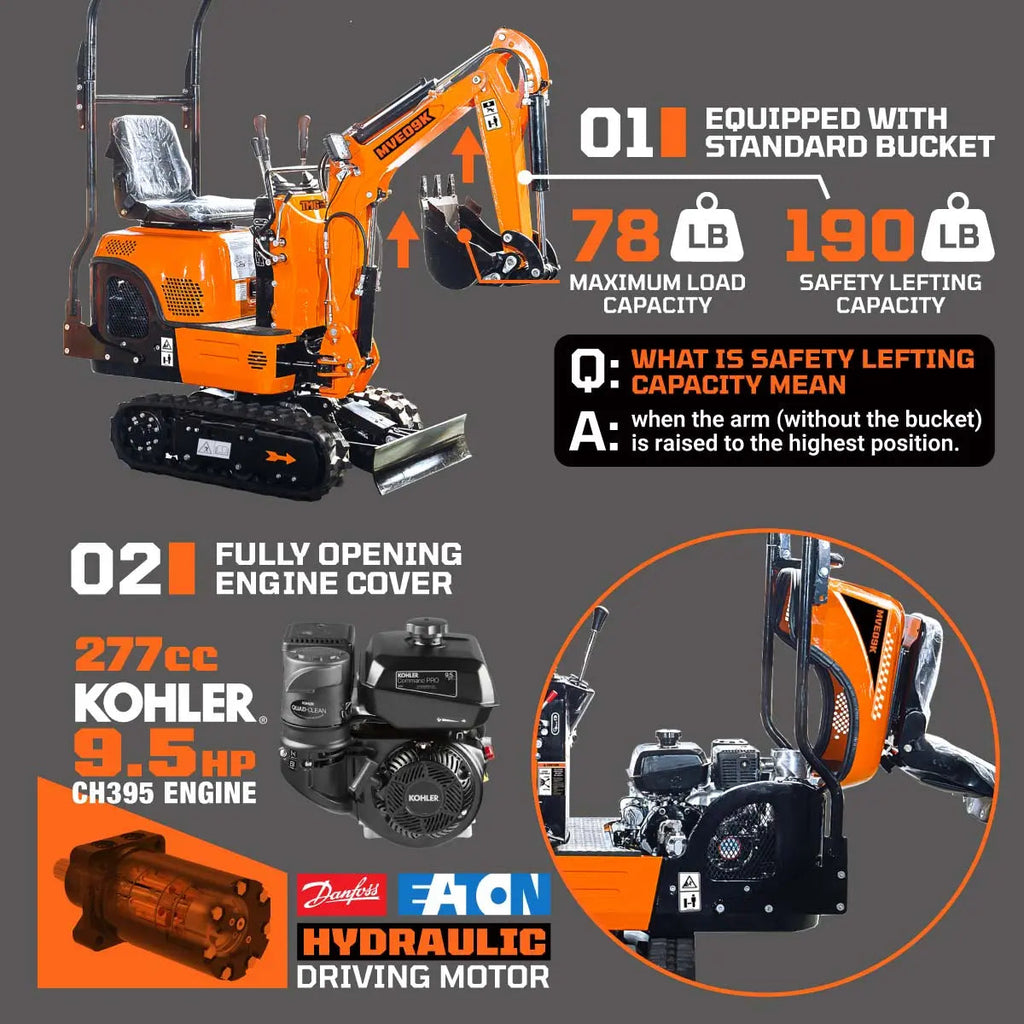TMG Industrial TMG-MVE09K 9.5 HP Compact Mini Excavator 76 cm Width