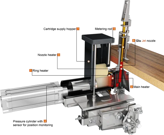 Holzher STREAMER C Edgebander