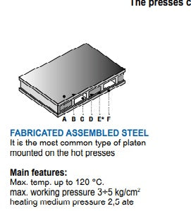 Orma NPC Heated Press Fabricated