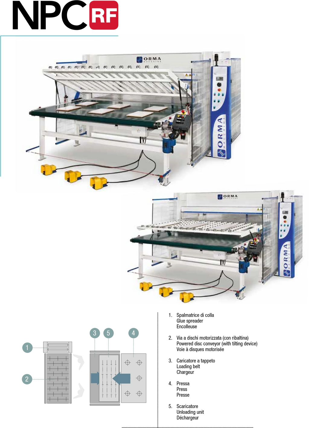 Orma NPC R / RF Veneer Press
