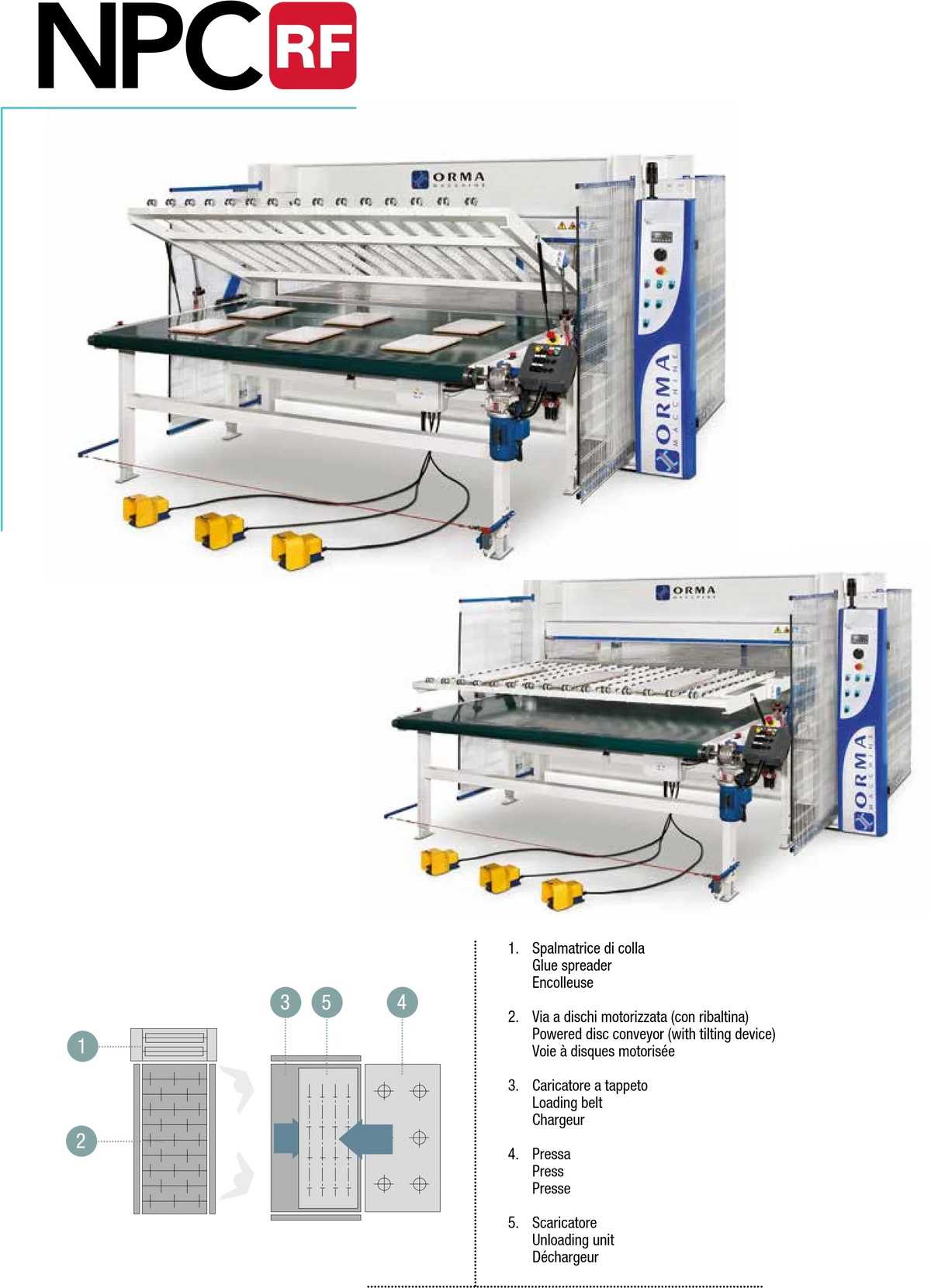 Orma NPC R / RF Veneer Press