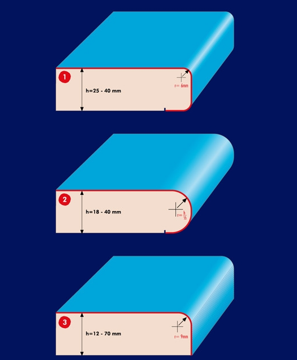 Turanlar T-PF280 Flow Through Postformer 415V