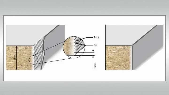 Holzher ARTEA Edgebander Series