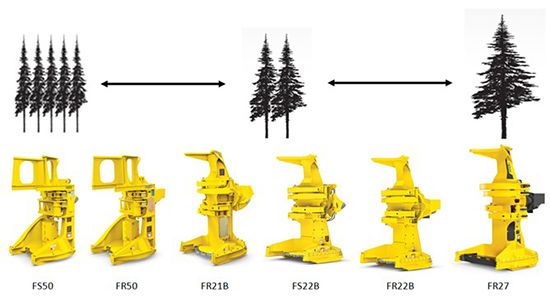 John Deere 859M Tracked Feller Buncher 286 hp 79,510 lb Operating Weight